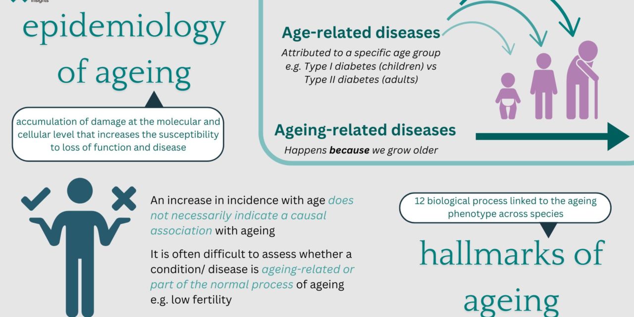 Diseases of ageing: beyond epidemiology